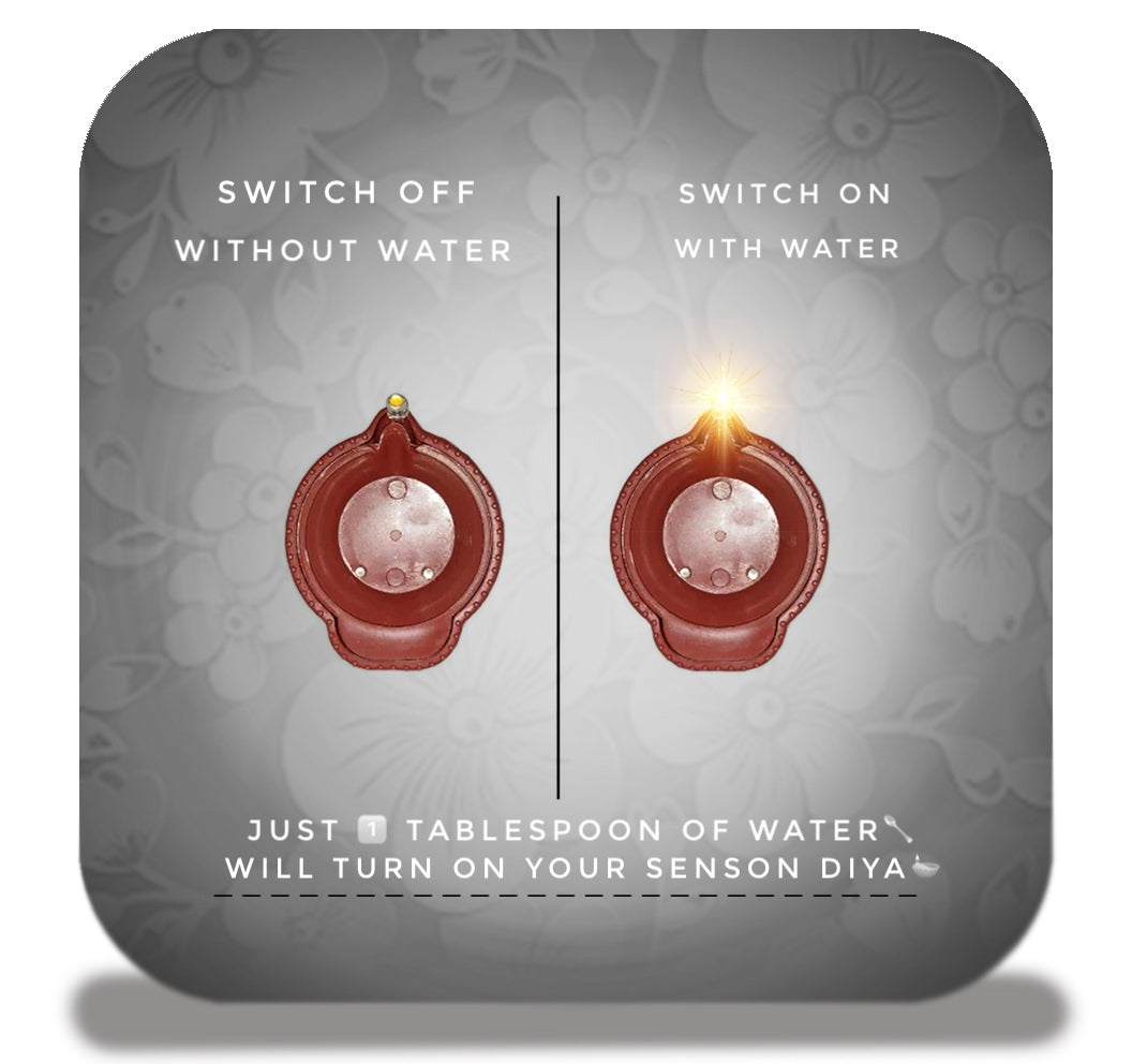 Flameless Water Diya — Plastic with, Ambient Lights, (Pack of 6) 35% OFF